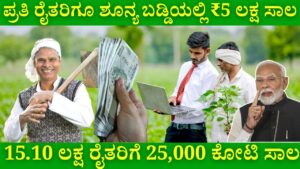 ₹5 lakh loan to every farmer at zero interest
